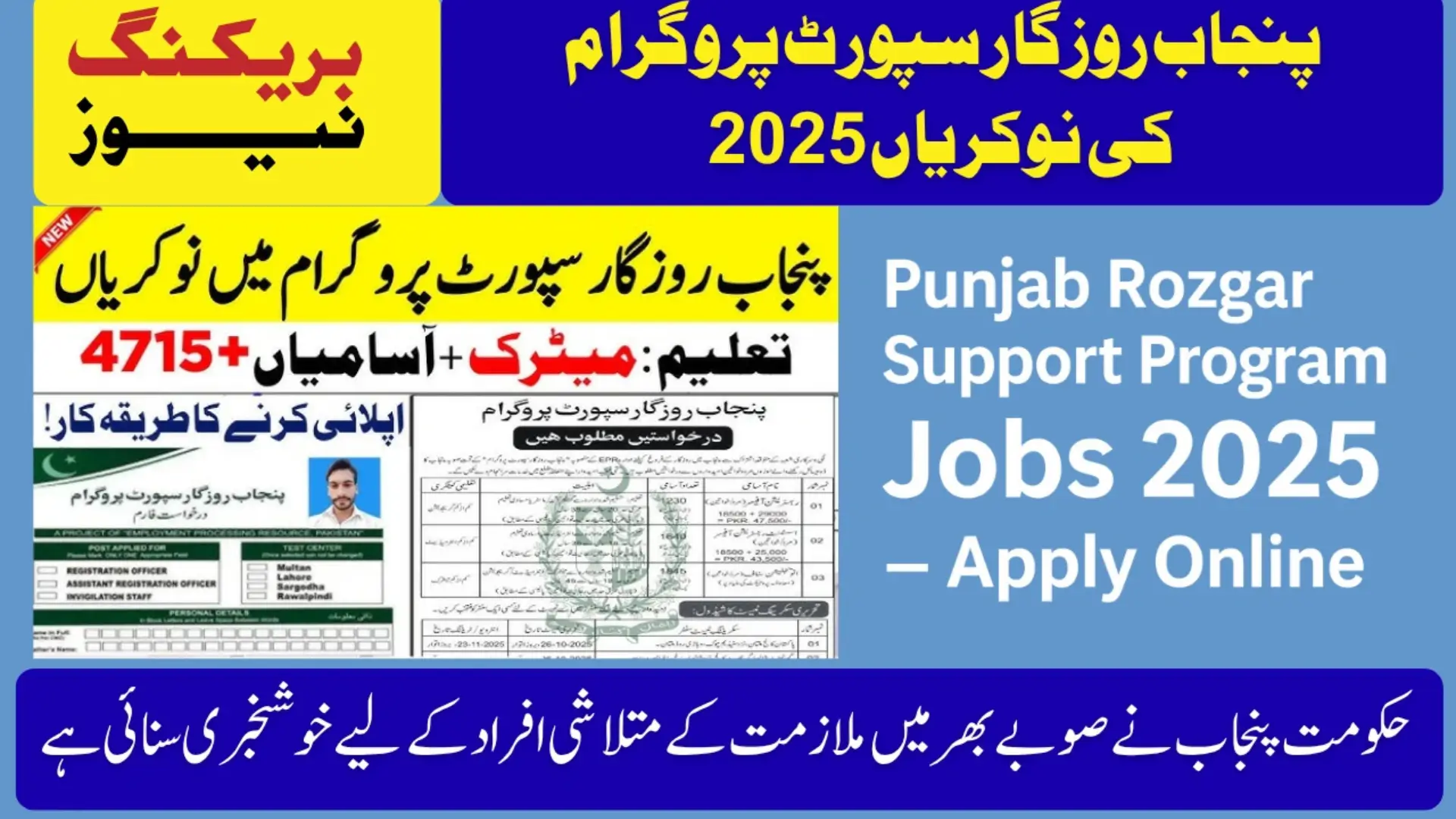 Punjab Rozgar Support Program 2025
