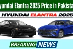 Hyundai Launches Elantra 2.0 Limited Edition in Pakistan 2025