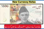 State Bank of Pakistan New Notes