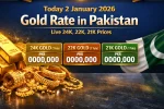 Today 2 January 2026 Gold Rate in Pakistan – Live 24K, 22K, 21K Prices