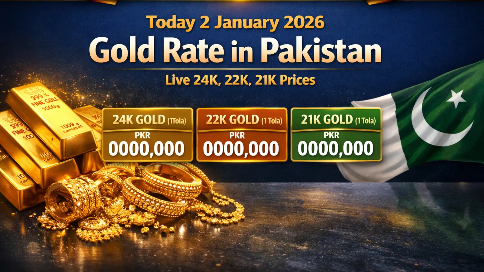 Today 2 January 2026 Gold Rate in Pakistan – Live 24K, 22K, 21K Prices